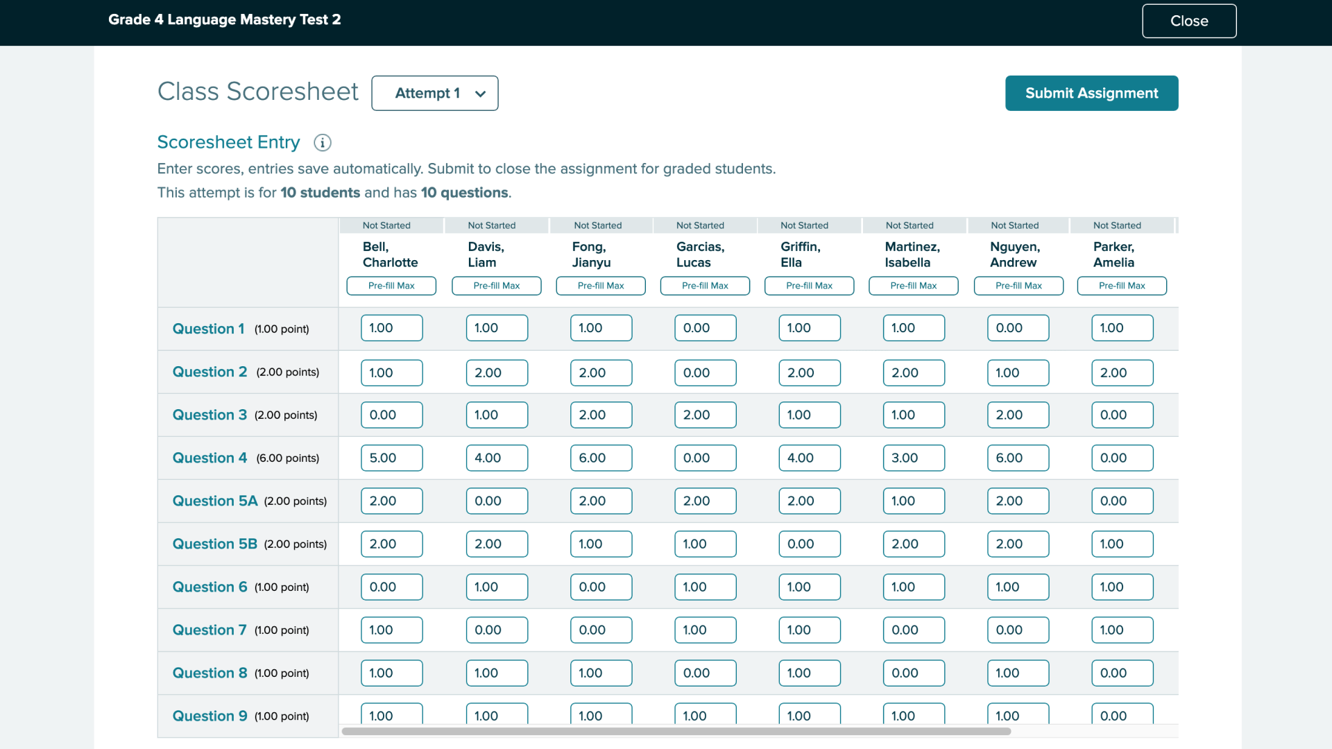 Class Scoresheet interface showing grade entry grid